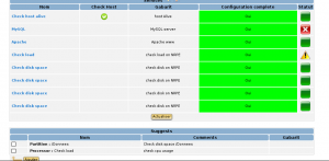 Sugestions de configuration par GLPI pour Shinken