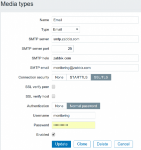 SMTP authentication